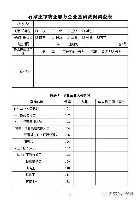 石家庄市现有人口快速调查表_石家庄市地图