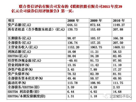 姓戎的人口_中国姓氏分布图曝光 看看你的姓在哪(3)