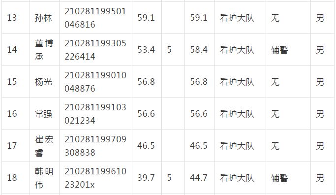 瓦房店市人口_瓦房店市徒步大会吸引两万人参与 秦升担任形象大使