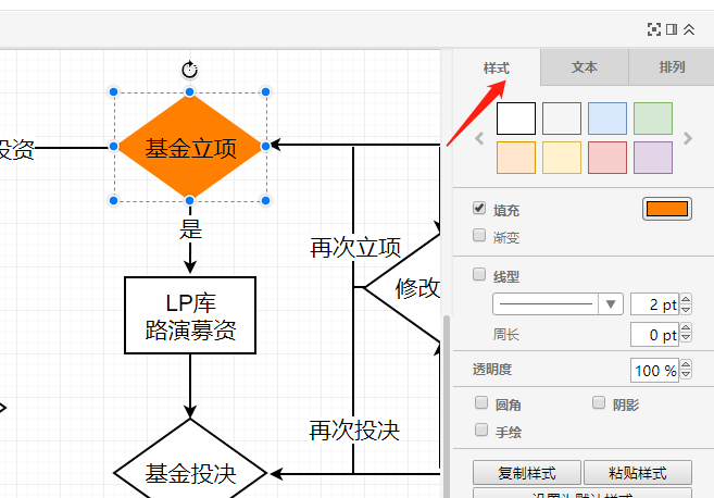 工作流程图怎样绘制使用