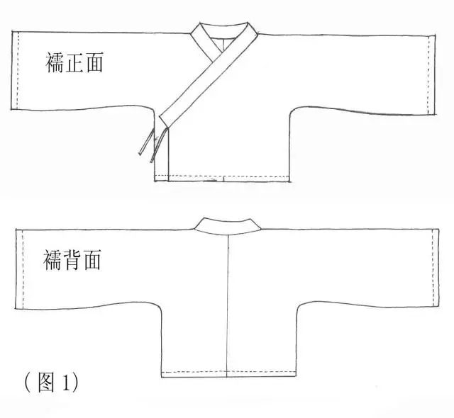 汉服制版 | 曲裾深衣,襦裙,半臂,褙子的制版参考_上衣