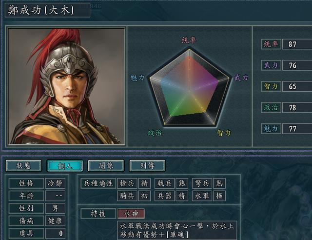 血色衣冠武将排名