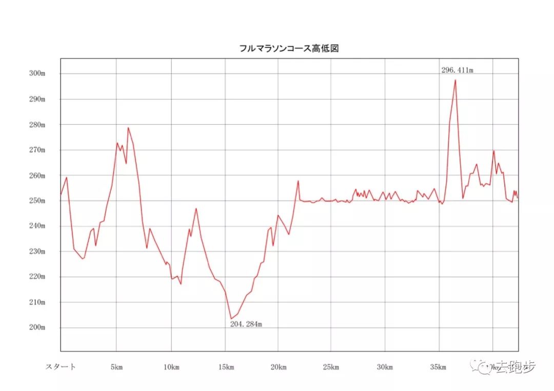 秋田县gdp_日本秋田县图片(2)