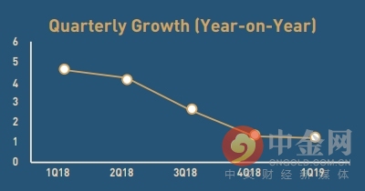 达州市近十年的GDP_达州市地图