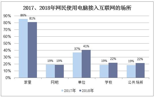 我国人均宽带_移动宽带