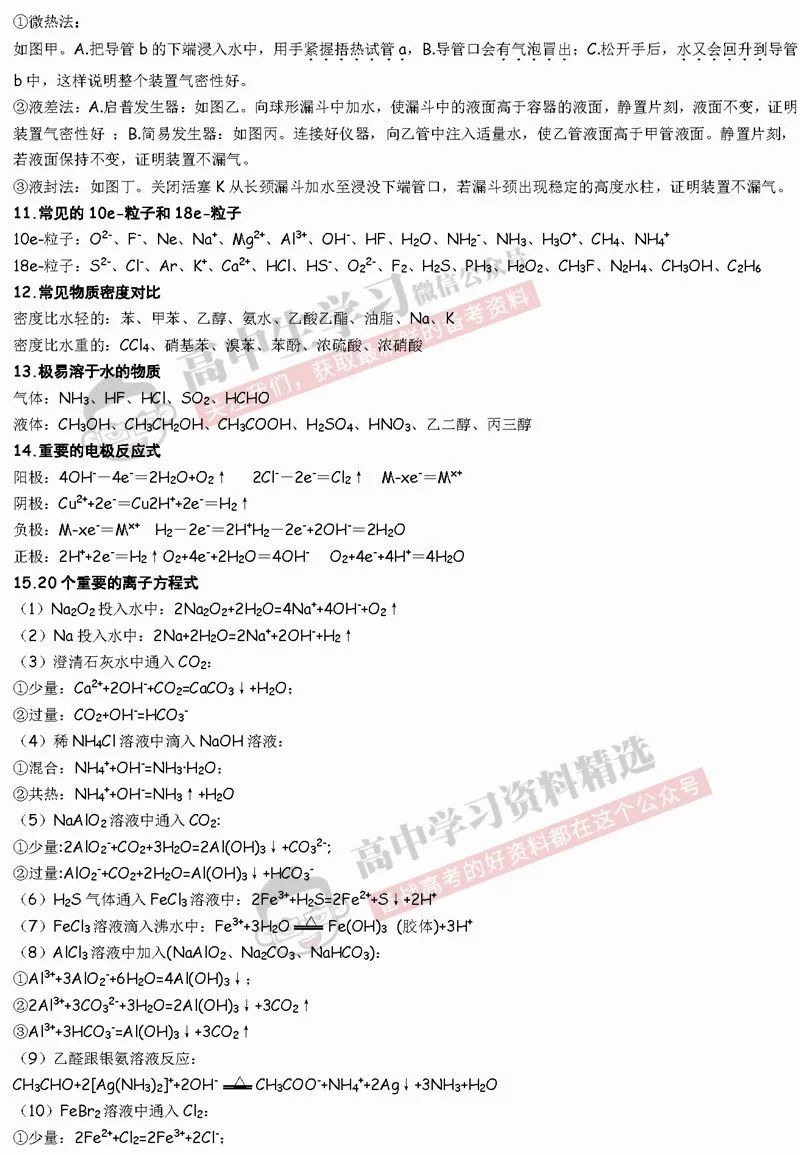 理综冲刺260+必须背下这些知识点