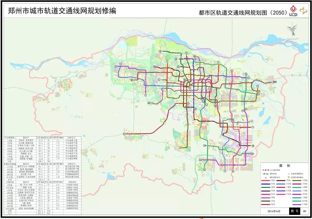 根据规划,到2050年,郑州市轨道交通线路网将由21条线路组成,包含地铁