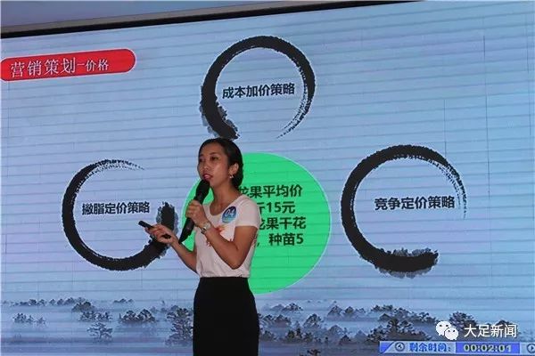 18岁怎么创业好 5b0c3415095f454eb76ad60d441ef2bb.jpeg