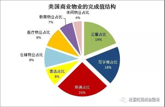 企业人口普_人口普查(2)