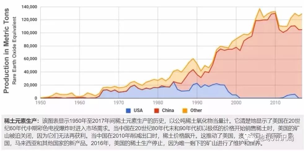 我国哪些省的gdp是自给自足的_随着经济向自给自足转变,中国的五年计划中有什么值得关注的