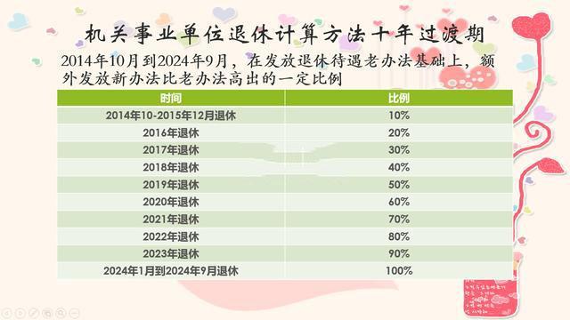 人口的单位_盘点老龄化现状 哪些省份 养老育幼负担 逼近50(2)