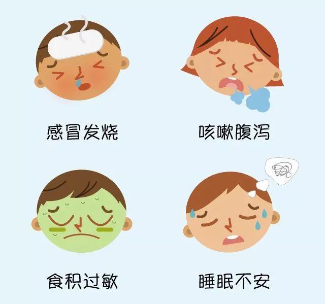                     孩子生病打针吃药伤身体，你忘了我们中医里还有这种方法能用