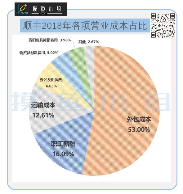 民国物价飞涨的gdp_增长乏力,房价飞涨 经济数据和人大会议评论(3)