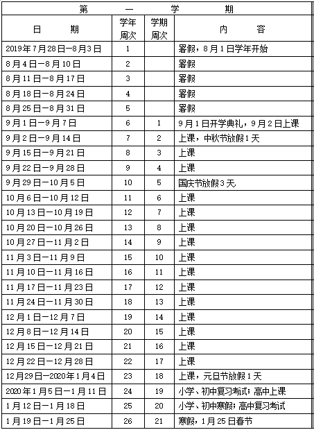 2019汕头市人口_汕头市小公园图片