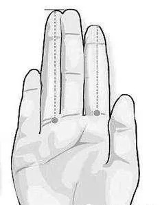 手指"算命":五指长短看你事业发展运势!