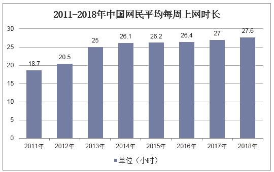 我国人均宽带_移动宽带