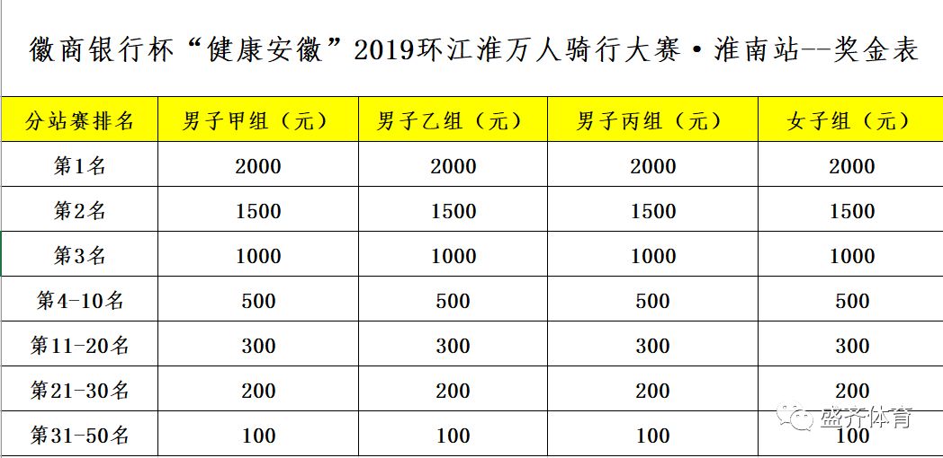 安徽人口健康_楼市趋稳,未来5 10年房产价值要这么看 分析来了丨幸福锦囊