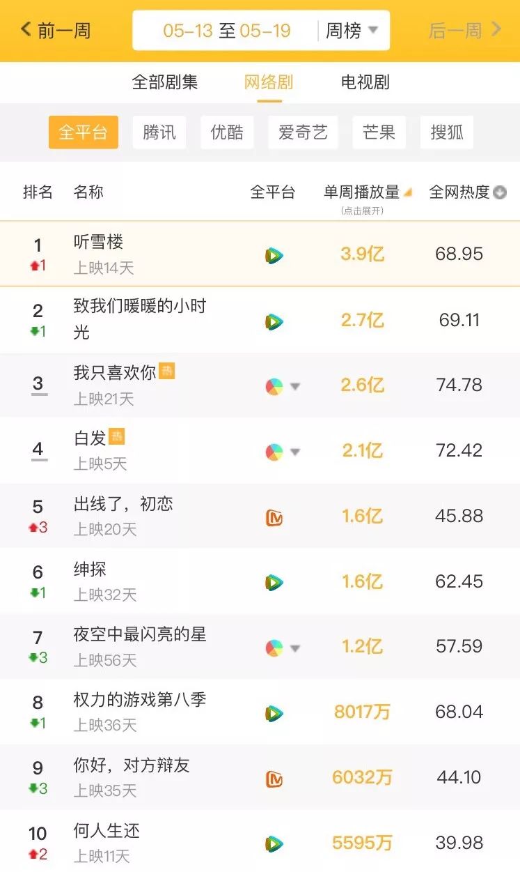 特战队排名_反恐特战队之天狼(2)