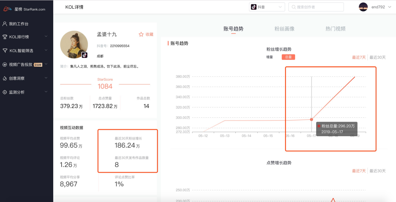 古代神话人物排行榜_周榜〡借助古代神话人物孟婆为原型,拍出世间冷暖.