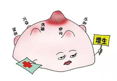 对于许女士错把乳腺癌肿当乳腺增生肿块,杭州种福堂(艾克)