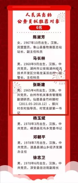 民国台州人口_台州人口2019总人数口