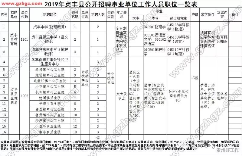 丰县2019年出生人口_1980年大丰县小海中学(2)