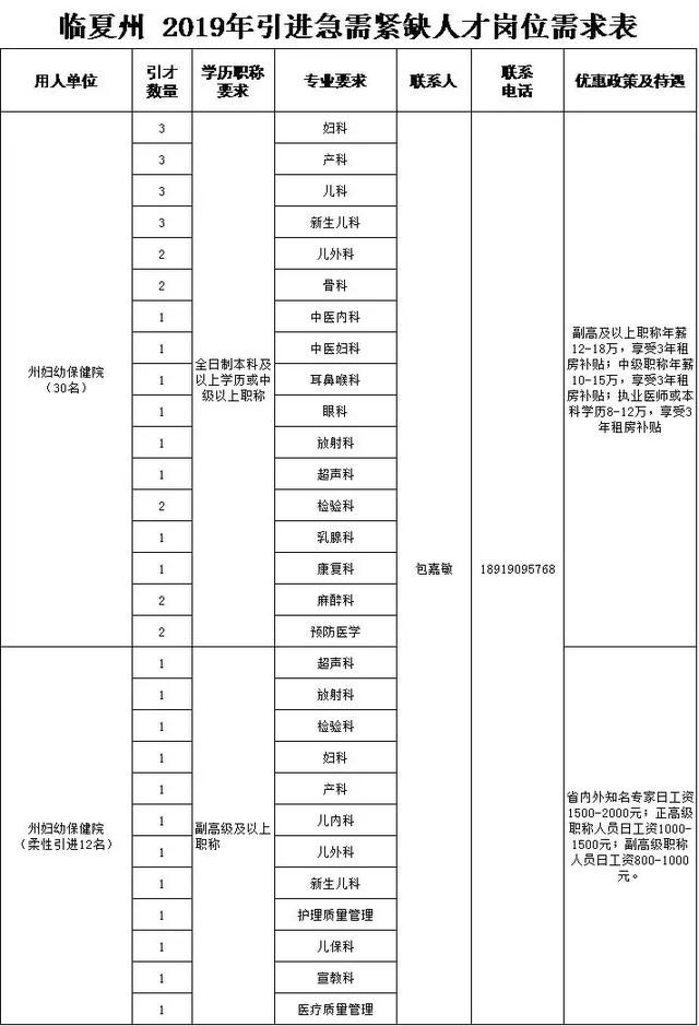 甘肃省回族人口多少_中国回族人口有多少(3)