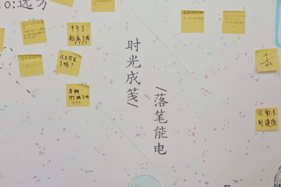 毕业季 | "时光成笺,落笔能电"系列活动正式启动