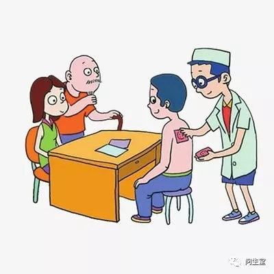 骨疼怎么办