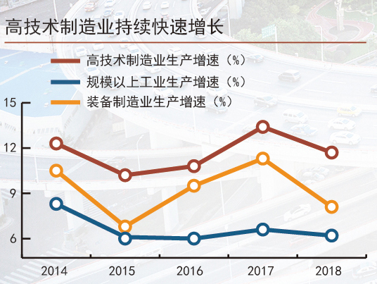 我国经济总量到2018年突破多少亿大关