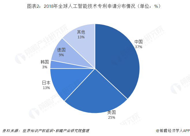 中美经济总量占全球_中美贸易战图片(2)