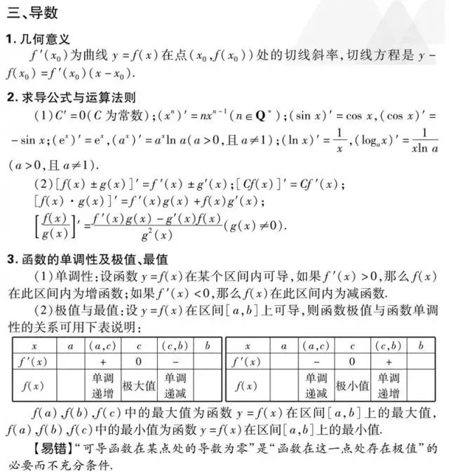 2019߿(sh)W(xu)(/)Ҫc(din)&ؿ֪R(sh)ǰ(qing) 