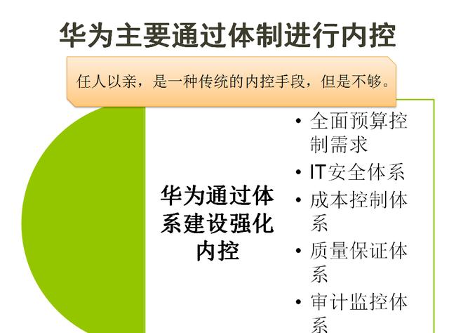 67页华为管理模式解析现在知道什么叫适者生存强者恒强