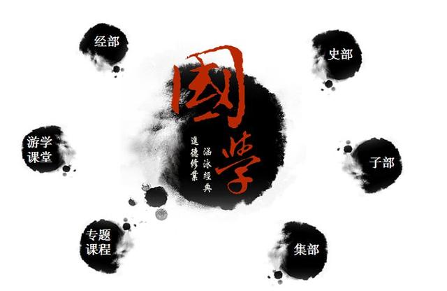 管理培训 | 时代华商国学智慧与哲学思维高级研修班-热招中
