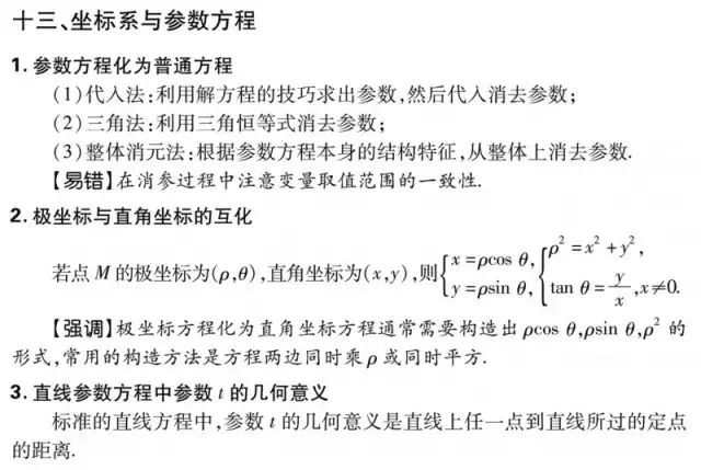 2019߿(sh)W(xu)(/)Ҫc(din)&ؿ֪R(sh)ǰ(qing) 