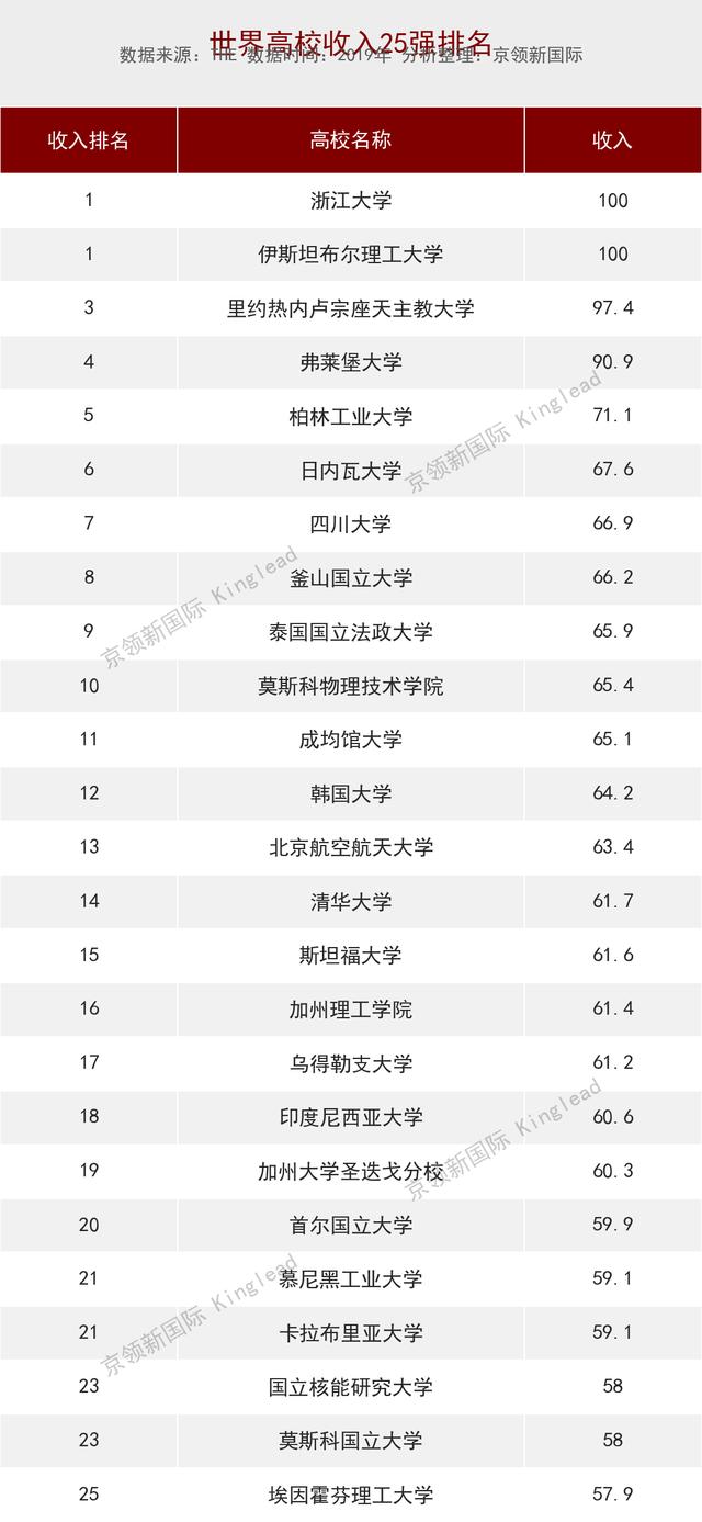 电脑桌面壁纸排名_电脑桌面手机壁纸高清(2)