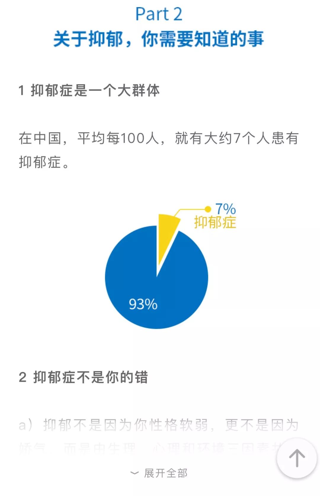 好像得了抑郁症怎么办