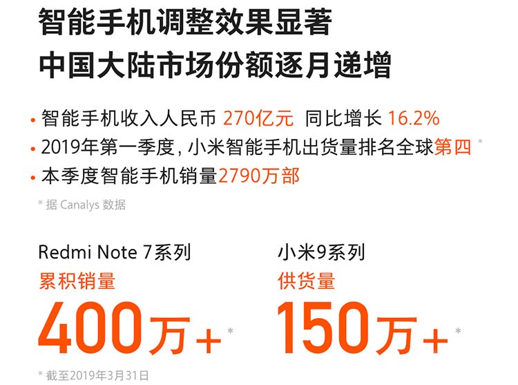 雷军称小米Q1研发投入同比增50%,网友:居安思危啊 沙龙365真人娱乐