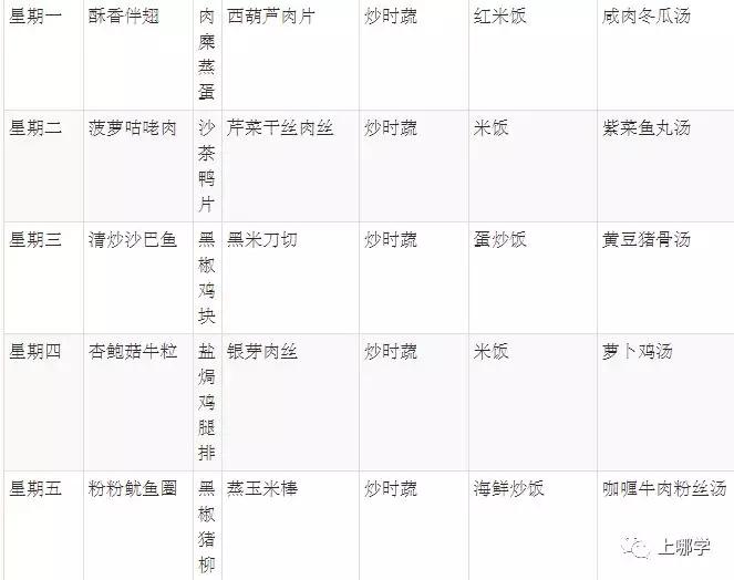 上海静教院附校明年扩招5个班！一年级不教数学！实力超强的一贯制！
                
              