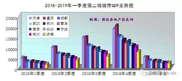 gdpgnp福利_陕西最富的村:年GDP超千亿,福利超棒是国内9大土豪村之一