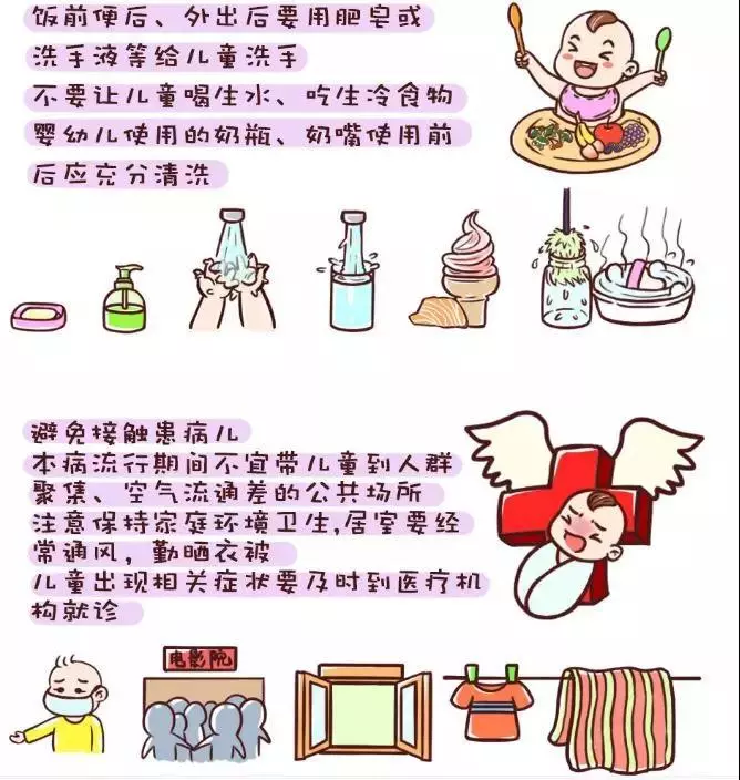                     疱疹性咽炎比手足口病更可怕？识别危重信号及时就诊最重要！