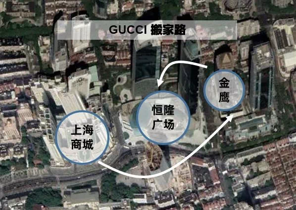 GUCCI终归上海恒隆,金鹰最后一片叶子掉了...