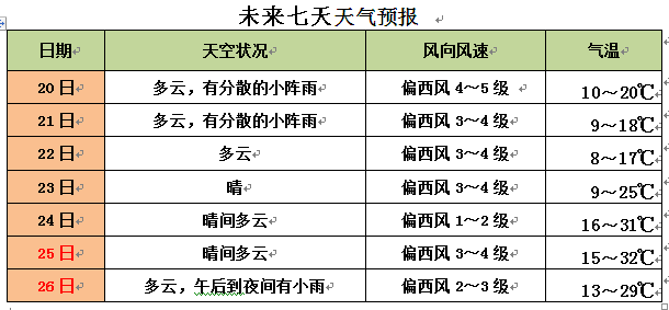 aa9cb3bd6e4b4031a3495f1c5d184466.png