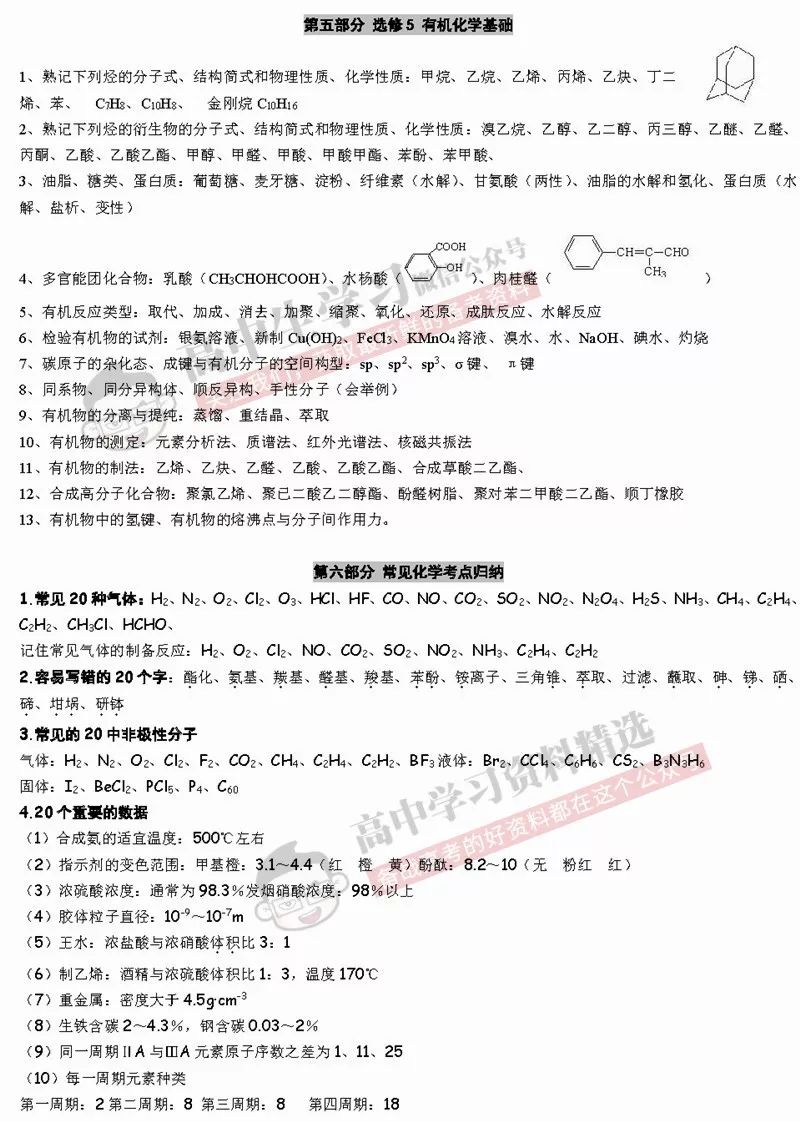 理综冲刺260+必须背下这些知识点