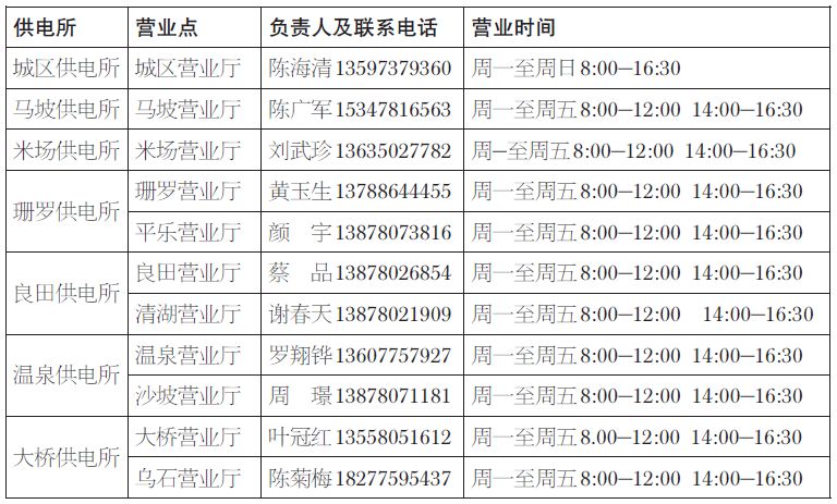 玉林人口有多少人_玉林绿地城有多少栋(2)