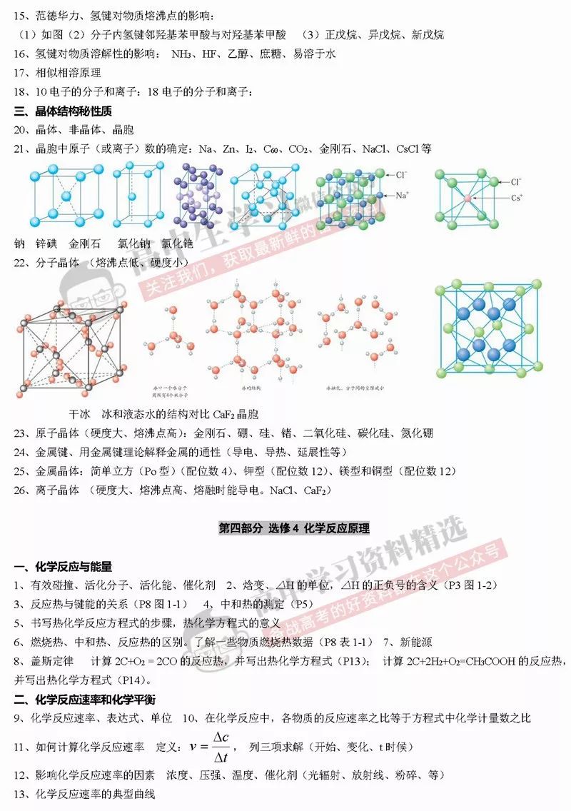 理综冲刺260+必须背下这些知识点