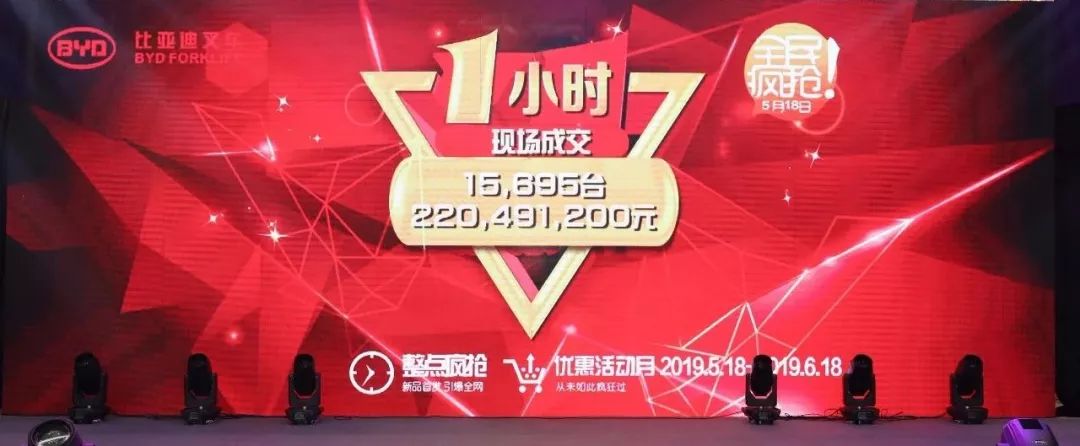 比亚迪叉车新品发布会 | 一小时成交2.2亿 博e百娱乐开户