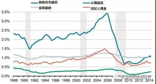 舟山gdp支柱_深圳首超北上广 8月起,这些好消息让你不愿离开深圳(2)