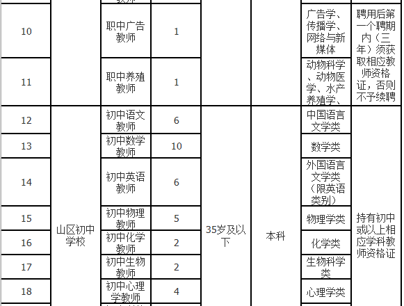 最新炎陵县人口总数_最新早上好图片