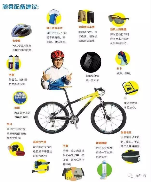 为什么骑行后的朋友判若两人？